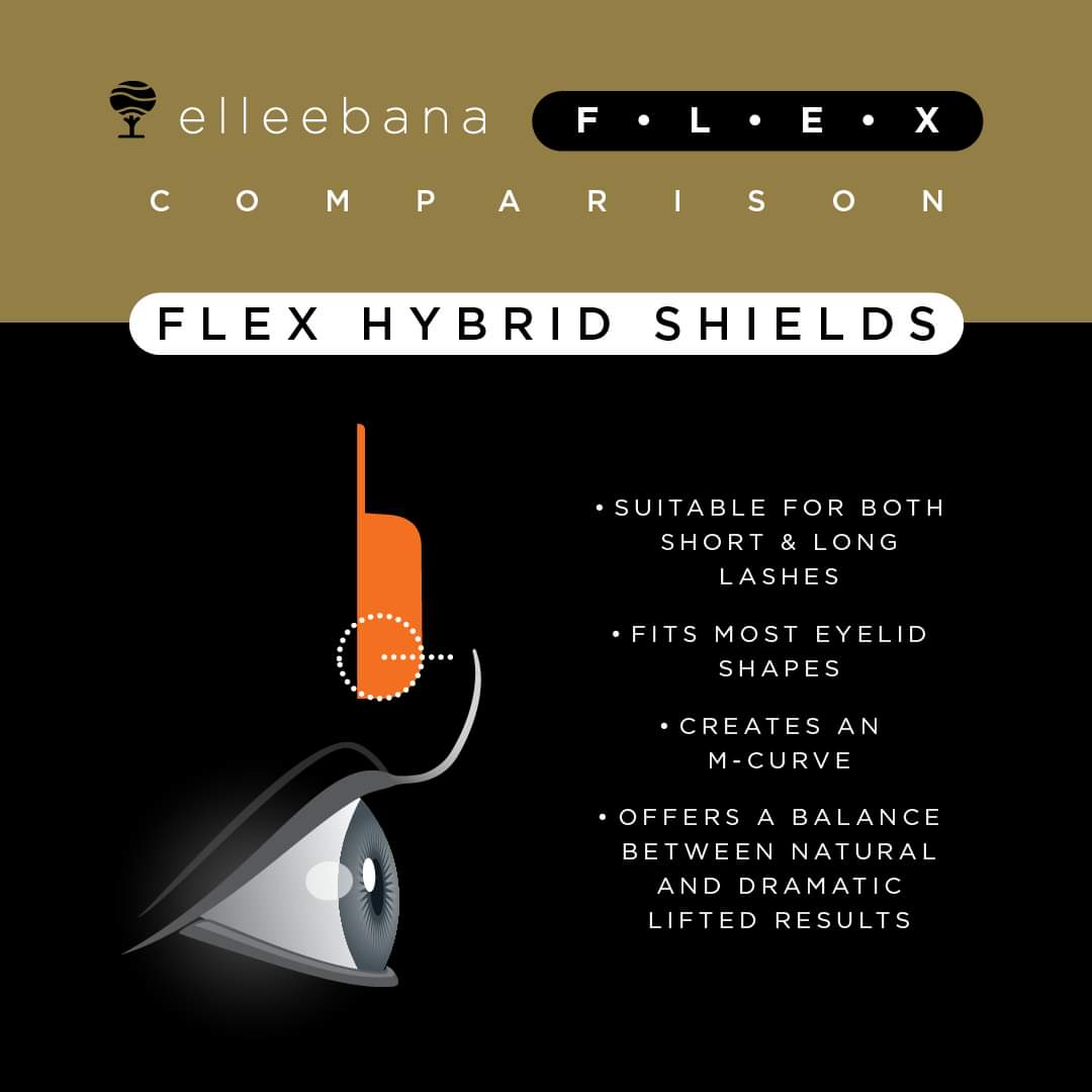 *NEW RELEASE*             Elleebana Flex Hybrid Shields